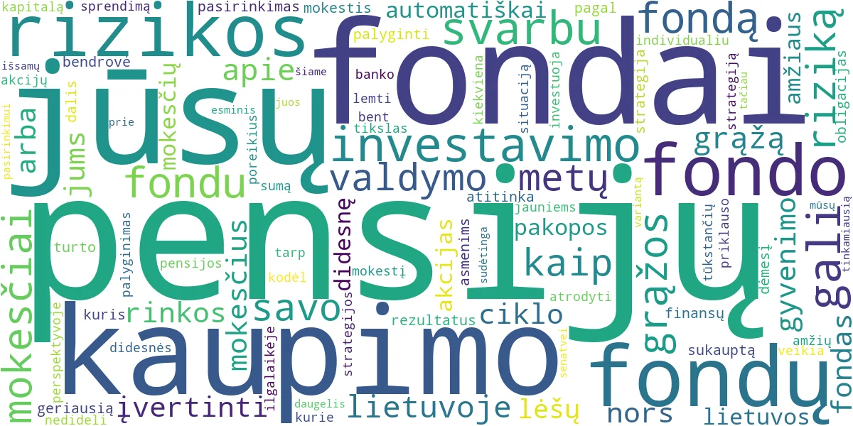 Word cloud for article: Pensijų Kaupimo Fondai: Palyginimas ir Geriausias Pasirinkimas