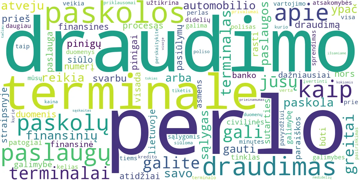 Word cloud for article: Perlo Terminalas: Draudimas ir Paskolos Greitai ir Patogiai