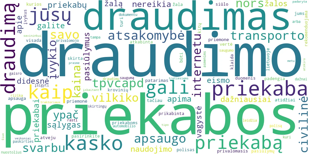 Word cloud for article: Priekabos Draudimas: Kaina, Privalomasis, Internete
