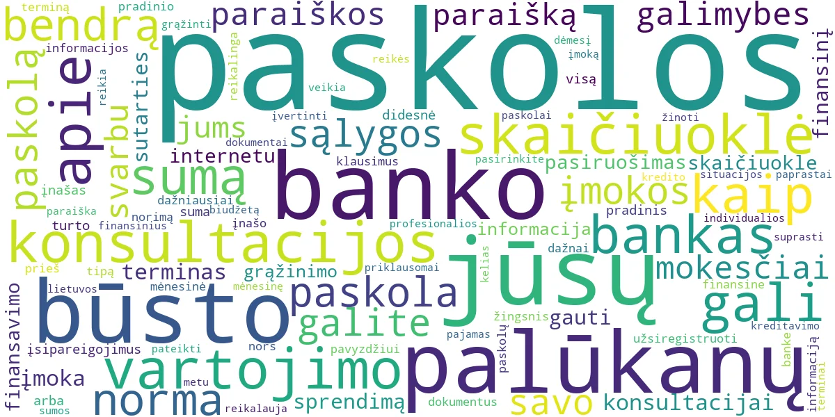 Word cloud for article: SEB Paskolos: Skaičiuoklė, Paraiška, Konsultacija – Gidas