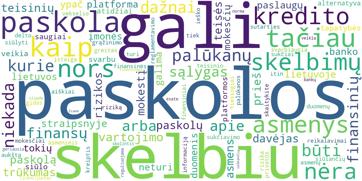 Word cloud for article: Skelbiu.lt Paskolos: Rizikos, Galimybės ir Saugus Skolinimasis