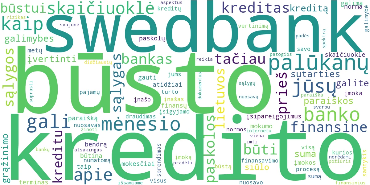Word cloud for article: Swedbank Būsto Kreditas: Paraiška, Sąlygos ir Skaiciuoklė
