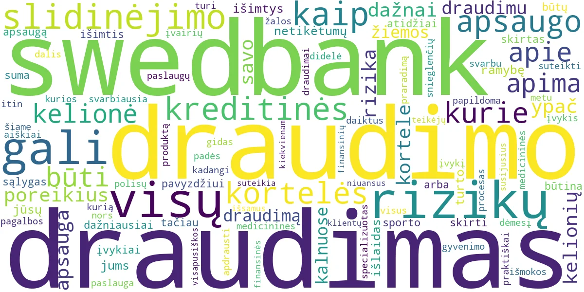Word cloud for article: Swedbank Draudimas: Kreditinės, Slidinėjimo, Visų Rizikų