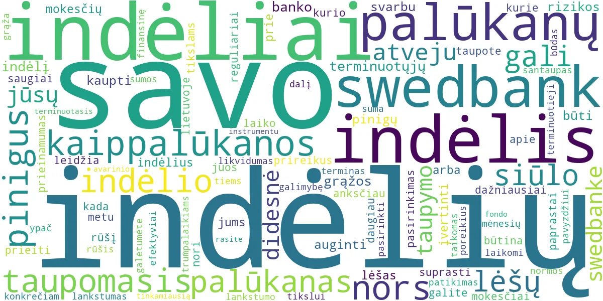 Word cloud for article: Swedbank Indėliai: Kaip Auginti Pinigus Efektyviai?