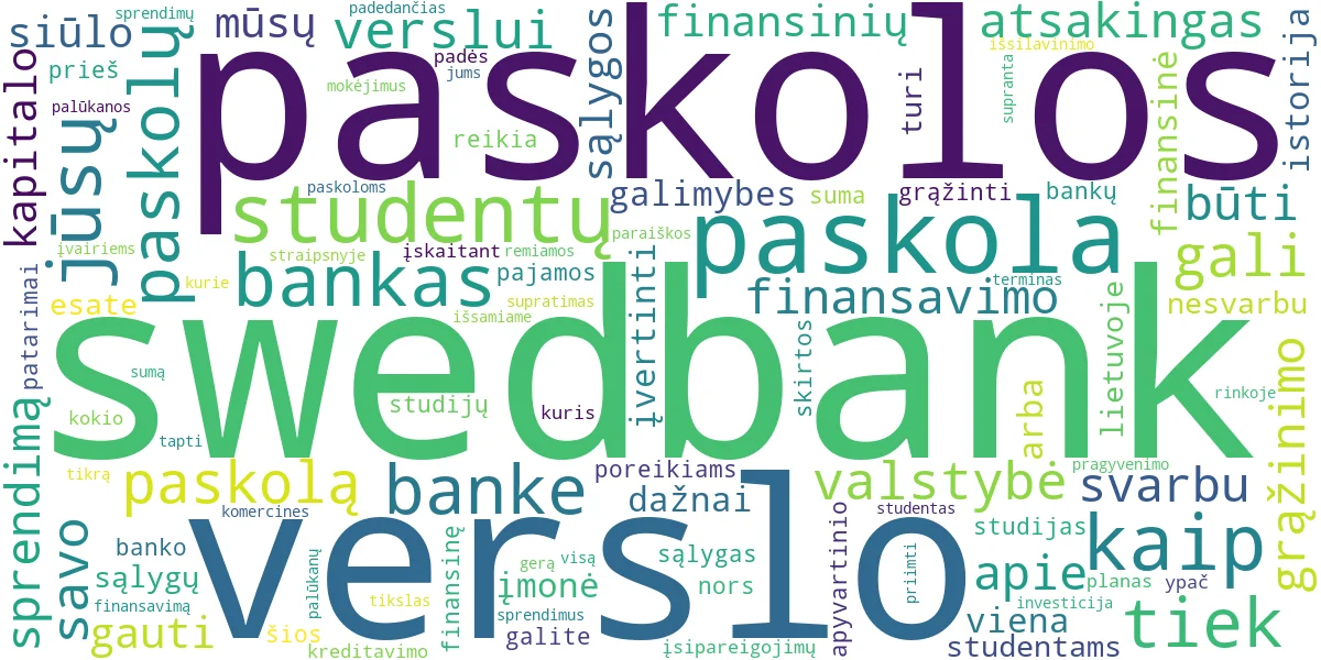 Word cloud for article: Swedbank Paskolos: Studentams ir Verslui – Sąlygos, Gidas