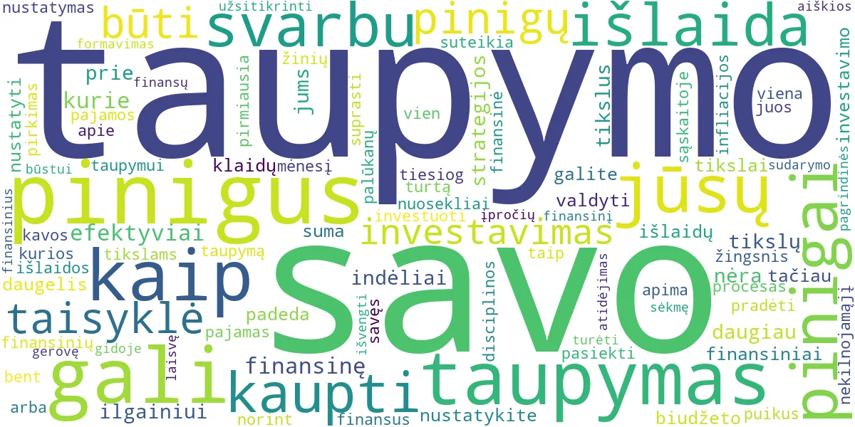Word cloud for article: Taupymo Strategijos: Kaip Efektyviai Kaupti Pinigus?
