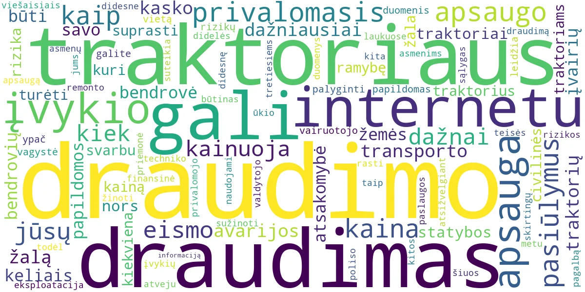 Word cloud for article: Traktoriaus Draudimas: Privalomas, Kaina, Apsauga internetu