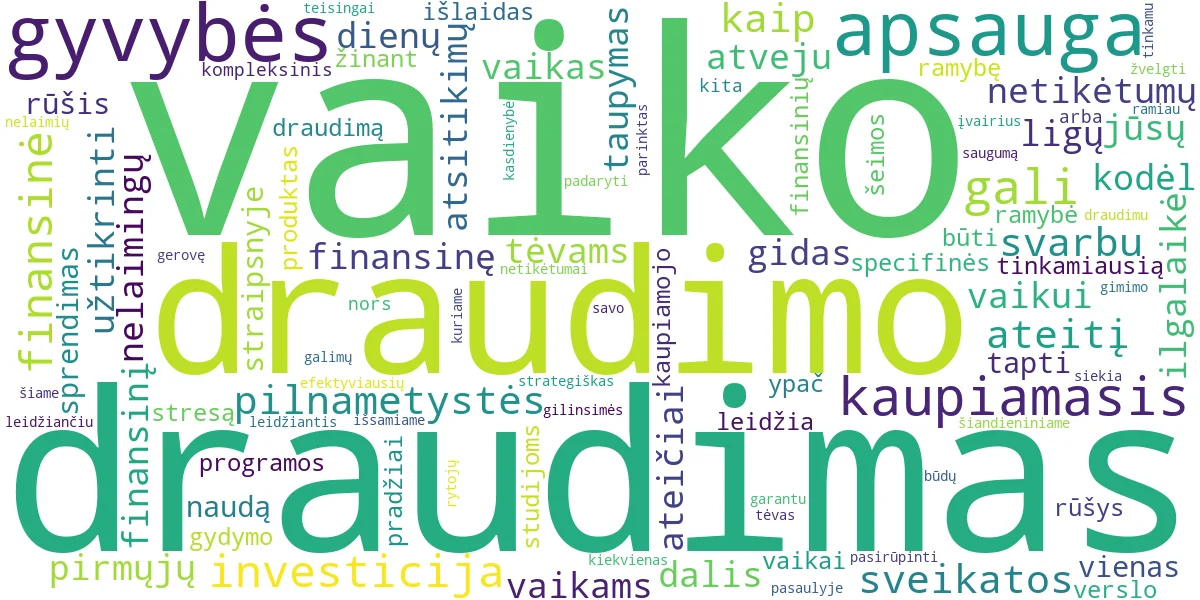 Word cloud for article: Vaiko Draudimas: Apsauga Nuo Gimimo Iki Pilnametystės