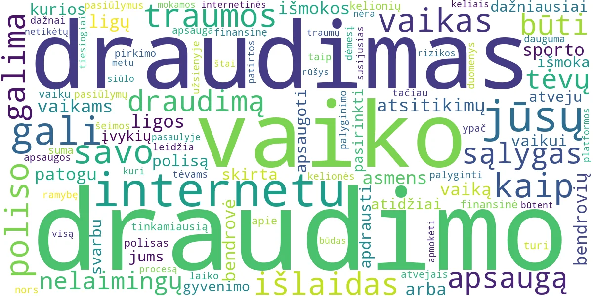 Word cloud for article: Vaiko Draudimas Internetu: Patogus Būdas Apsaugoti Mažylį