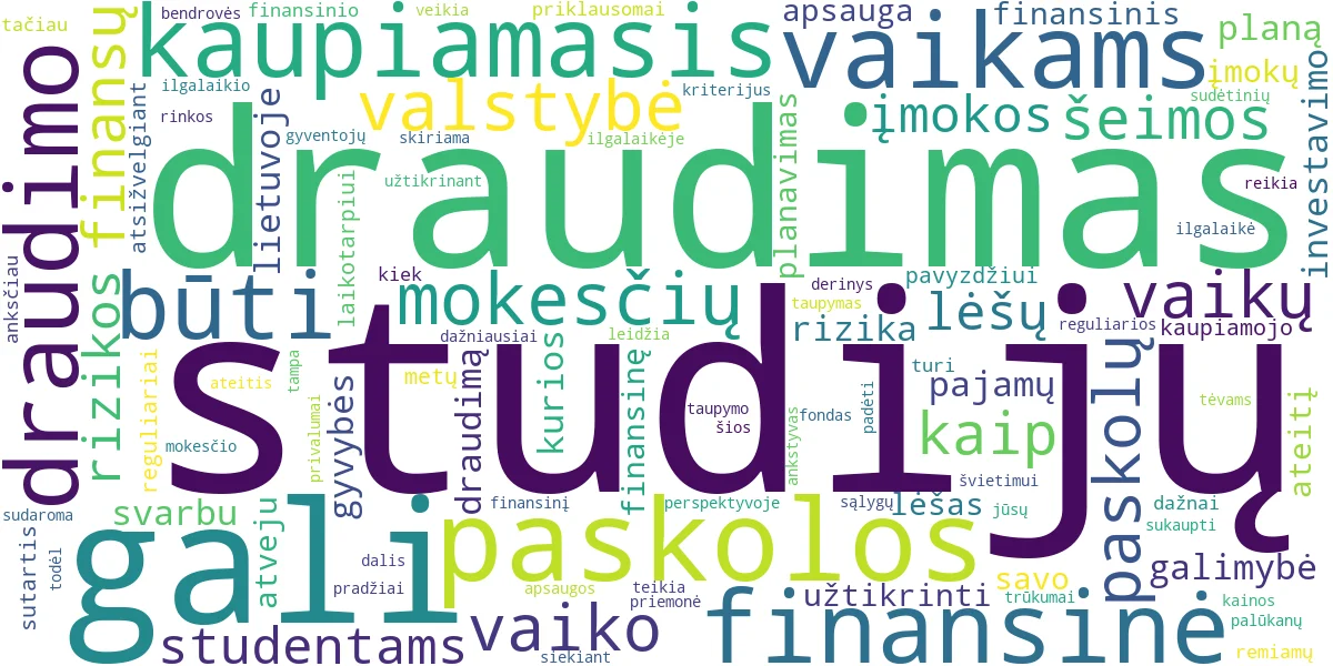 Word cloud for article: Vaiko Finansinė Ateitis: Kaupiamasis Draudimas ir Studijų Paskolos