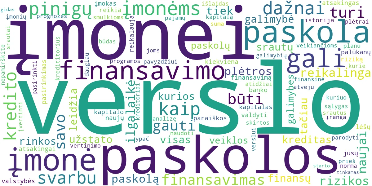 Word cloud for article: Verslo Paskolos: Gidas Įmonėms, Nuo Starto Iki Plėtros