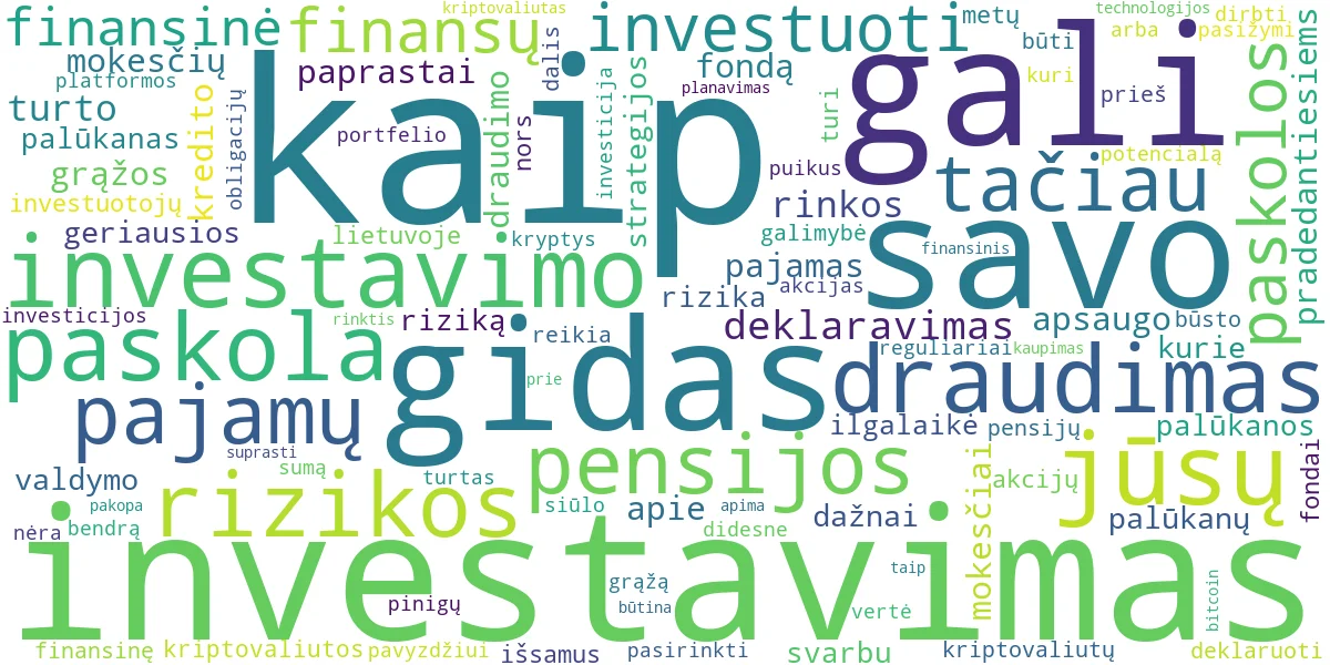 Word cloud for article: Viskas Apie Investavimą: Išsamus Gidas Nuo A iki Z
