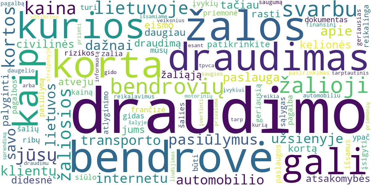 Word cloud for article: Žalioji Korta: Bendrovių Pasiūlymų Palyginimas ir Geriausias!
