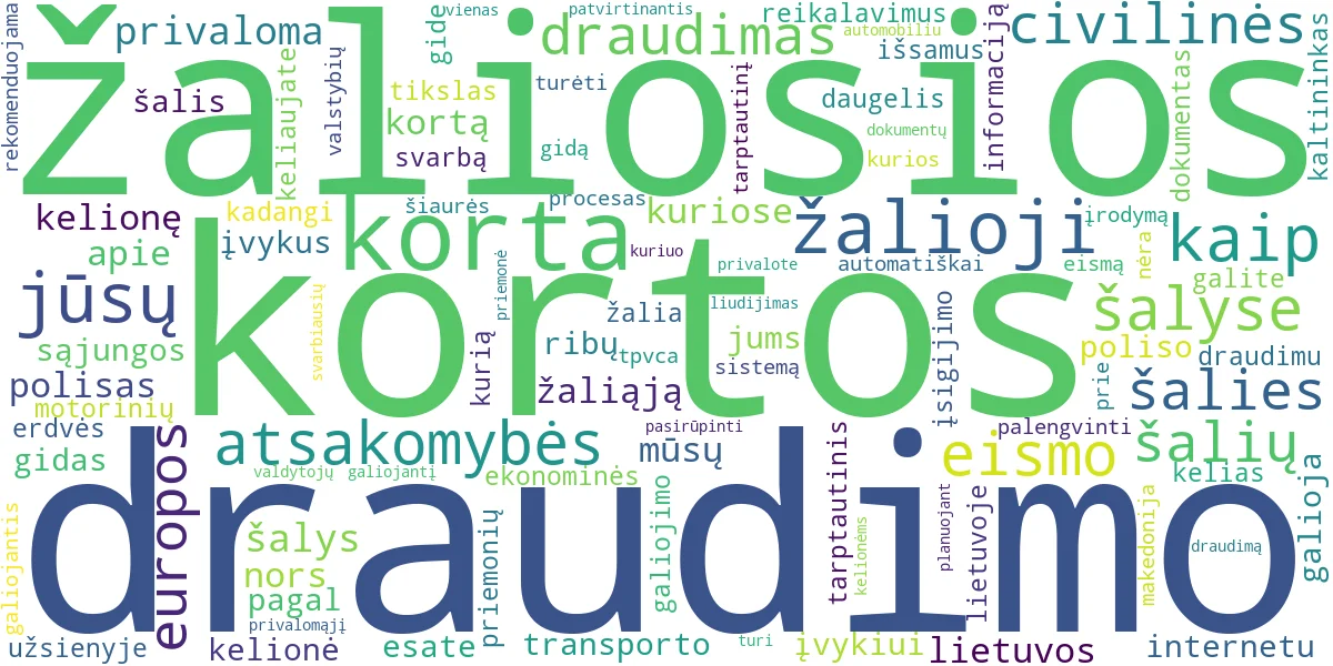 Word cloud for article: Žaliosios Kortos Draudimas: Gidas Kelionėms Užsienyje