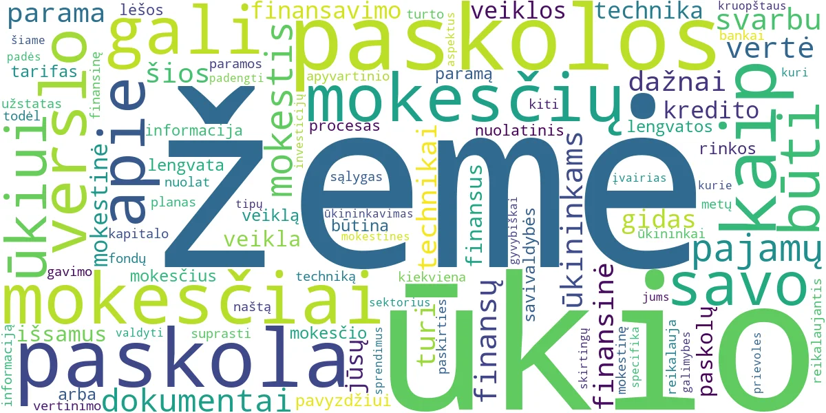Word cloud for article: Žemės ūkio Paskolos ir Mokesčiai: Gidas Ūkininkams